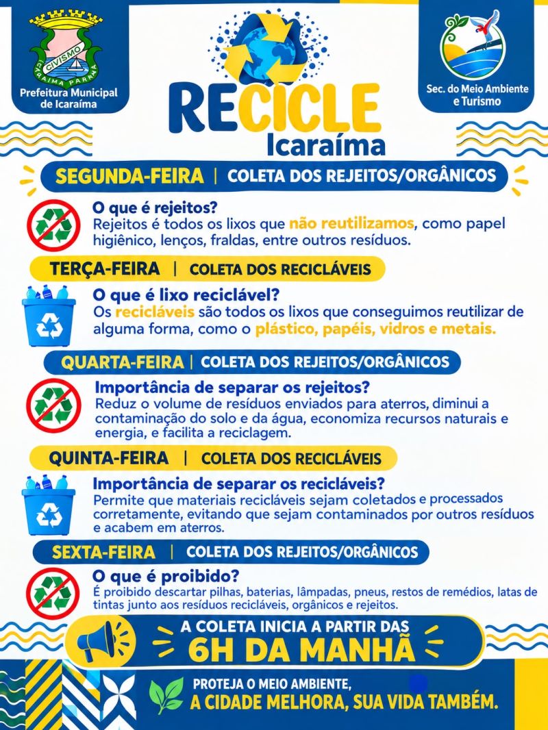 COLETA DE LIXO